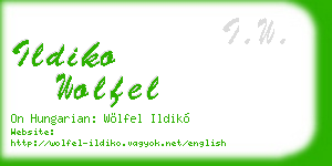 ildiko wolfel business card